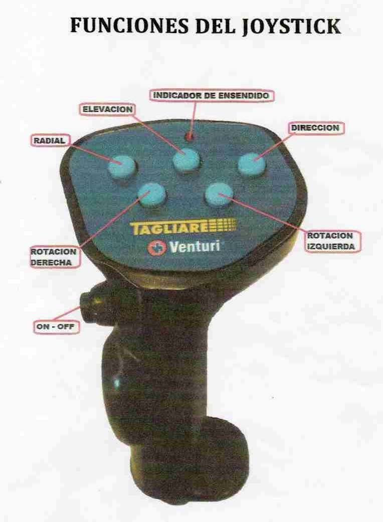 Trabajo en caminos rurales